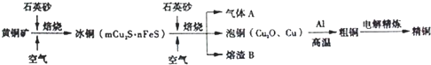 360优课网
