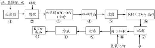 360优课网