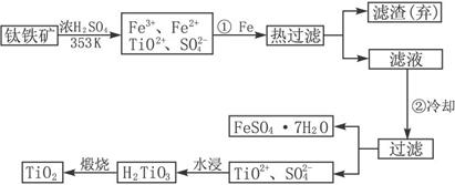 360优课网