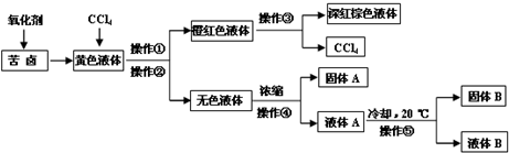 360优课网