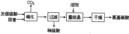360优课网
