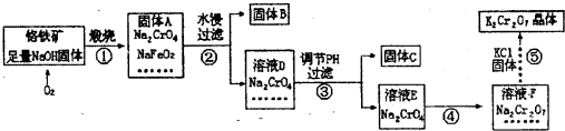 360优课网