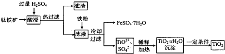 360优课网
