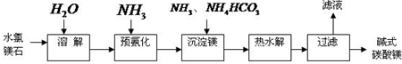 360优课网