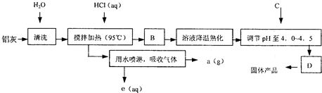 360优课网