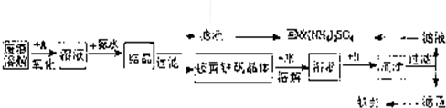 360优课网