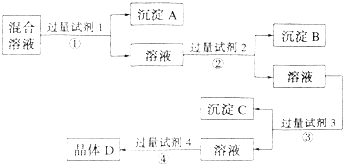 360优课网