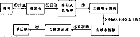 360优课网