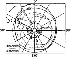 360优课网