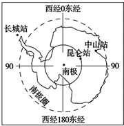 360优课网