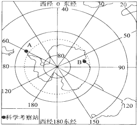 360优课网