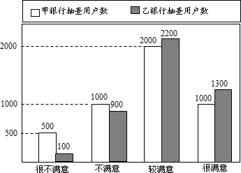 360优课网