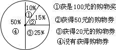 360优课网