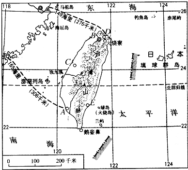 360优课网