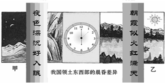 360优课网