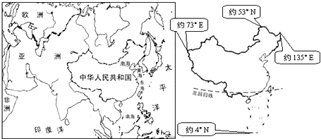 360优课网