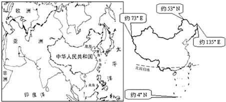 360优课网