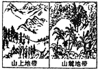 360优课网