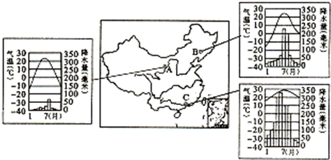 360优课网