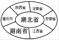 360优课网