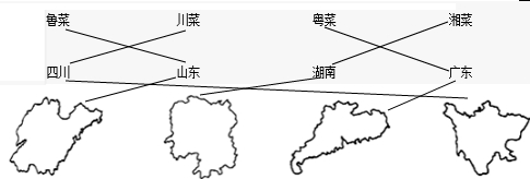 360优课网