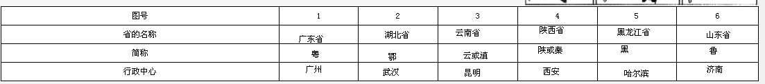 360优课网