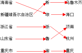 360优课网