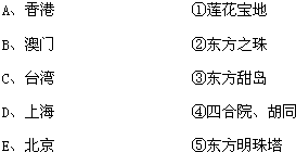 360优课网