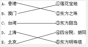 360优课网