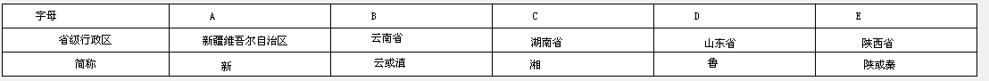 360优课网