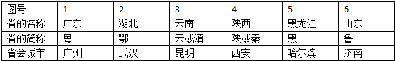 360优课网