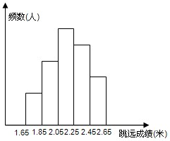 360优课网
