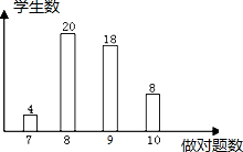 360优课网