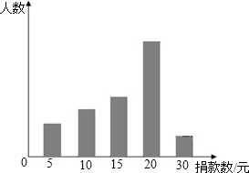 360优课网