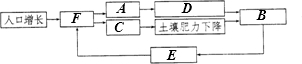 360优课网