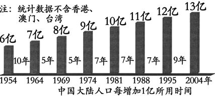 360优课网