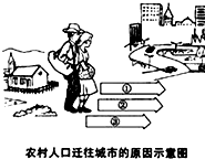 360优课网