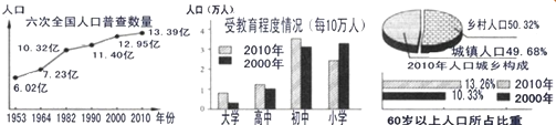 360优课网