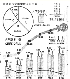 360优课网