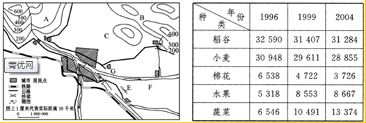 360优课网