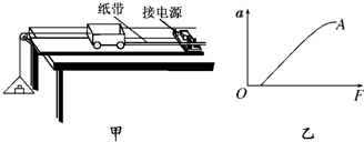 360优课网