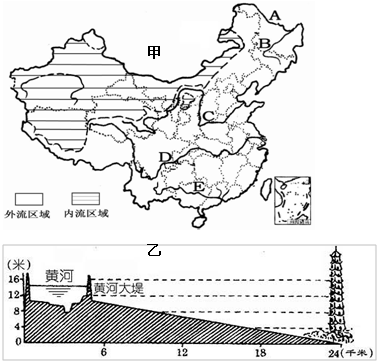 360优课网