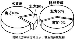 360优课网