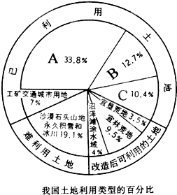 360优课网