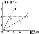 360优课网