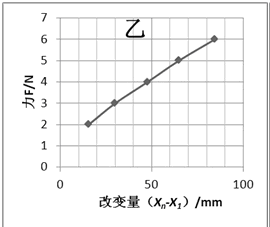 360优课网
