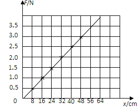 360优课网