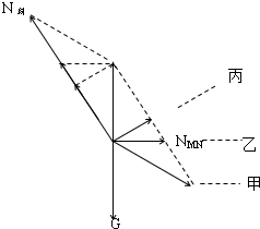 360优课网