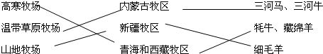 360优课网