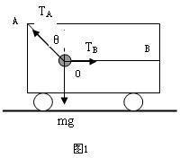 360优课网